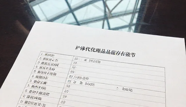 企业运营中商品定制的适用条件检查要点